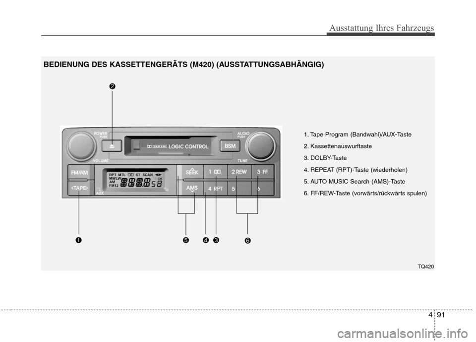 Hyundai H-1 (Grand Starex) 2010  Betriebsanleitung (in German) 491
Ausstattung Ihres Fahrzeugs
1. Tape Program (Bandwahl)/AUX-Taste 
2. Kassettenauswurftaste
3. DOLBY-Taste
4. REPEAT (RPT)-Taste (wiederholen)
5. AUTO MUSIC Search (AMS)-Taste
6. FF/REW-Taste (vorw