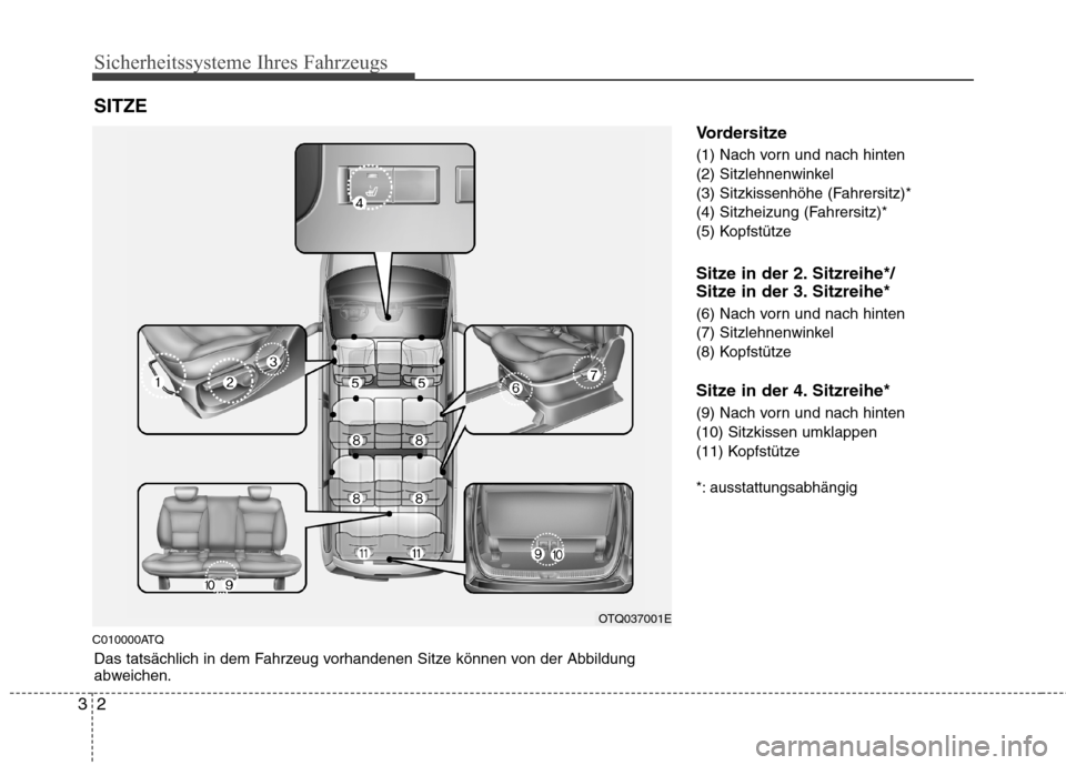 Hyundai H-1 (Grand Starex) 2010 Betriebsanleitung (in German) Sicherheitssysteme Ihres Fahrzeugs
2
3
C010000ATQ Vordersitze
(1) Nach vorn und nach hinten
(2) Sitzlehnenwinkel
(3) Sitzkissenhöhe (Fahrersitz)*
(4) Sitzheizung (Fahrersitz)*
(5) Kopfstütze
Sitz Hyundai H-1 (Grand Starex) 2010 Betriebsanleitung (in German) Sicherheitssysteme Ihres Fahrzeugs
2
3
C010000ATQ Vordersitze
(1) Nach vorn und nach hinten
(2) Sitzlehnenwinkel
(3) Sitzkissenhöhe (Fahrersitz)*
(4) Sitzheizung (Fahrersitz)*
(5) Kopfstütze
Sitz