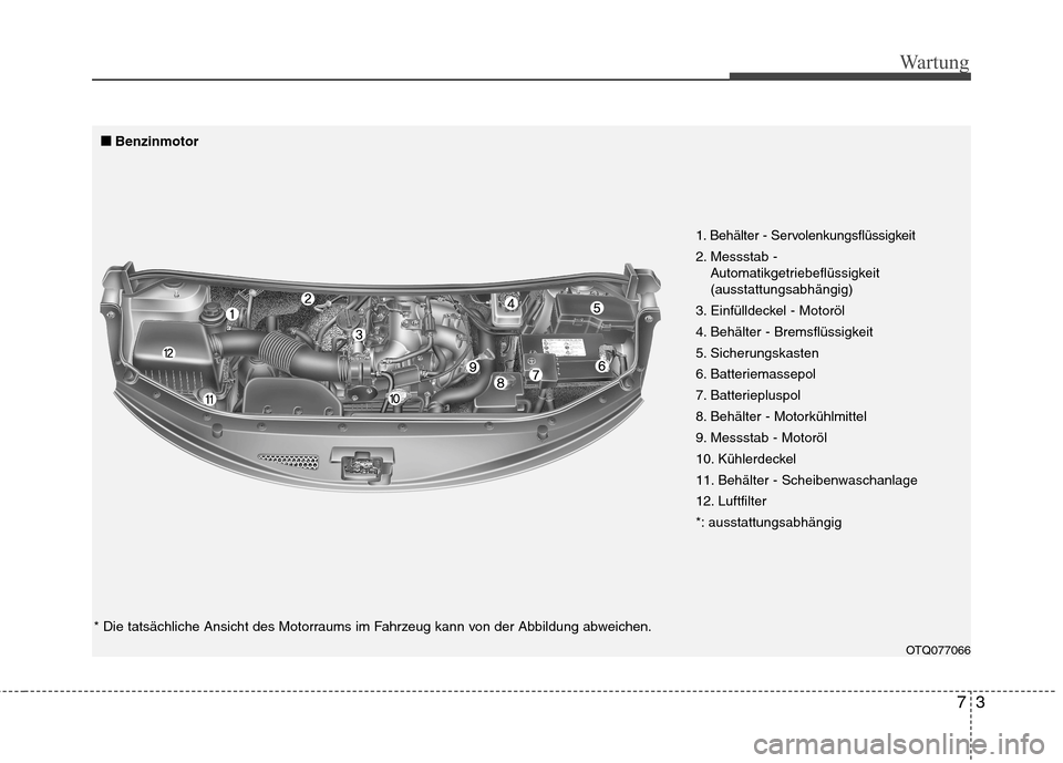 Hyundai H-1 (Grand Starex) 2010 Betriebsanleitung (in German) 73
Wartung
OTQ077066
1. Behälter - Servolenkungsflüssigkeit
2. Messstab - Automatikgetriebeflüssigkeit (ausstattungsabhängig)
3. Einfülldeckel - Motoröl
4. Behälter - Bremsflüssigkeit
5. Sic Hyundai H-1 (Grand Starex) 2010 Betriebsanleitung (in German) 73
Wartung
OTQ077066
1. Behälter - Servolenkungsflüssigkeit
2. Messstab - Automatikgetriebeflüssigkeit (ausstattungsabhängig)
3. Einfülldeckel - Motoröl
4. Behälter - Bremsflüssigkeit
5. Sic