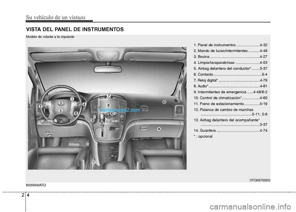 Hyundai H-1 (Grand Starex) 2010  Manual del propietario (in Spanish) Su vehículo de un vistazo
4
2
VISTA DEL PANEL DE INSTRUMENTOS
B020000ATQ 1. Panel de instrumentos ......................4-32 
2. Mando de luces/intermitentes ...........4-48
3. Bocina ...............