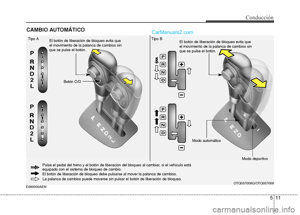 Hyundai H-1 (Grand Starex) 2010 Manual del propietario (in Spanish) 511
Conducción
E060000AENCAMBIO AUTOMÁTICO
La palanca de cambios puede moverse sin pulsar el botón de liberación de bloqueo.
Botón O/D
Tipo A
El botón de liberación de bloqueo evita que
el mov Hyundai H-1 (Grand Starex) 2010 Manual del propietario (in Spanish) 511
Conducción
E060000AENCAMBIO AUTOMÁTICO
La palanca de cambios puede moverse sin pulsar el botón de liberación de bloqueo.
Botón O/D
Tipo A
El botón de liberación de bloqueo evita que
el mov