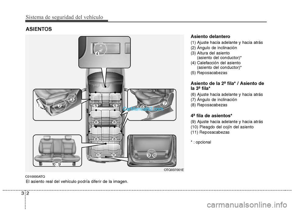 Hyundai H-1 (Grand Starex) 2010  Manual del propietario (in Spanish) Sistema de seguridad del vehículo
2
3
C010000ATQ Asiento delantero 
(1) Ajuste hacia adelante y hacia atrás  
(2) Ángulo de inclinación 
(3) Altura del asiento 
(asiento del conductor)* 
(4) Calef