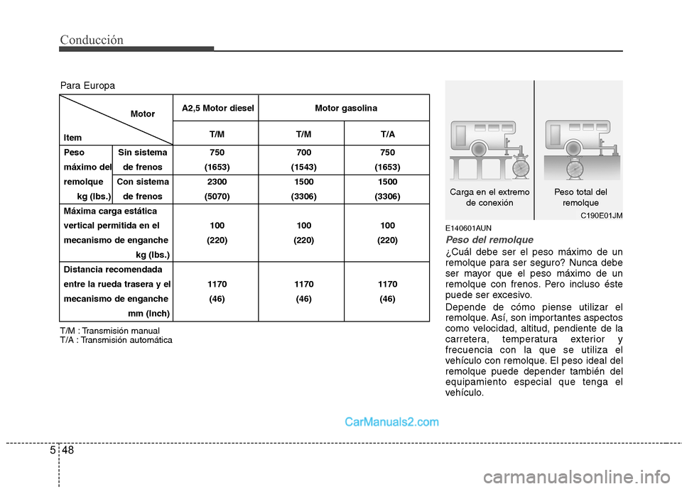 Hyundai H-1 (Grand Starex) 2010 Manual del propietario (in Spanish) Conducción
48
5
E140601AUN
Peso del remolque
¿Cuál debe ser el peso máximo de un
remolque para ser seguro? Nunca debe
ser mayor que el peso máximo de un
remolque con frenos. Pero incluso éste
p Hyundai H-1 (Grand Starex) 2010 Manual del propietario (in Spanish) Conducción
48
5
E140601AUN
Peso del remolque
¿Cuál debe ser el peso máximo de un
remolque para ser seguro? Nunca debe
ser mayor que el peso máximo de un
remolque con frenos. Pero incluso éste
p