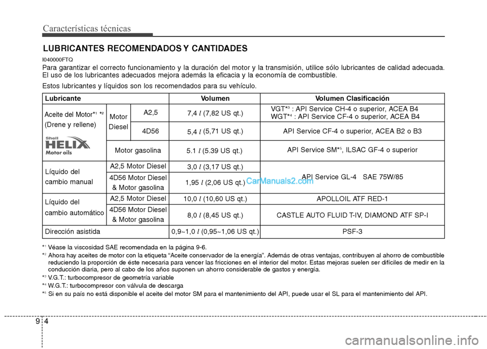 Hyundai H-1 (Grand Starex) 2010 Manual del propietario (in Spanish) I040000FTQ
Para garantizar el correcto funcionamiento y la duración del motor y la transmisión, utilice sólo lubricantes de calidad adecuada.
El uso de los lubricantes adecuados mejora además la Hyundai H-1 (Grand Starex) 2010 Manual del propietario (in Spanish) I040000FTQ
Para garantizar el correcto funcionamiento y la duración del motor y la transmisión, utilice sólo lubricantes de calidad adecuada.
El uso de los lubricantes adecuados mejora además la