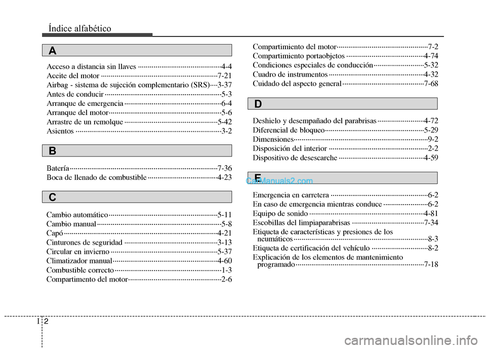 Hyundai H-1 (Grand Starex) 2010 Manual del propietario (in Spanish) Índice alfabético
2
I
Acceso a distancia sin llaves ···········································4-4
Aceite del motor ··················· Hyundai H-1 (Grand Starex) 2010 Manual del propietario (in Spanish) Índice alfabético
2
I
Acceso a distancia sin llaves ···········································4-4
Aceite del motor ···················