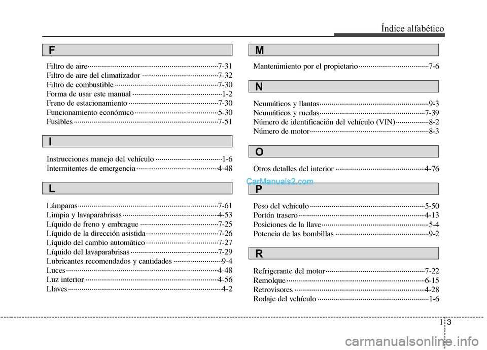 Hyundai H-1 (Grand Starex) 2010 Manual del propietario (in Spanish) I3
Índice alfabético
Filtro de aire···································································7-31
Filtro de aire del clim Hyundai H-1 (Grand Starex) 2010 Manual del propietario (in Spanish) I3
Índice alfabético
Filtro de aire···································································7-31
Filtro de aire del clim