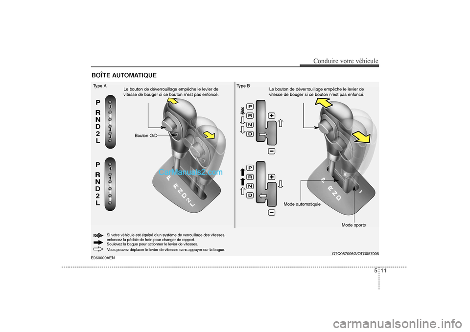Hyundai H-1 (Grand Starex) 2010  Manuel du propriétaire (in French) 511
Conduire votre véhicule
E060000AENBOÎTE AUTOMATIQUE
Bouton O/D 
Type A
Le bouton de déverrouillage empêche le levier de 
vitesse de bouger si ce bouton n’est pas enfoncé.Le bouton de déver