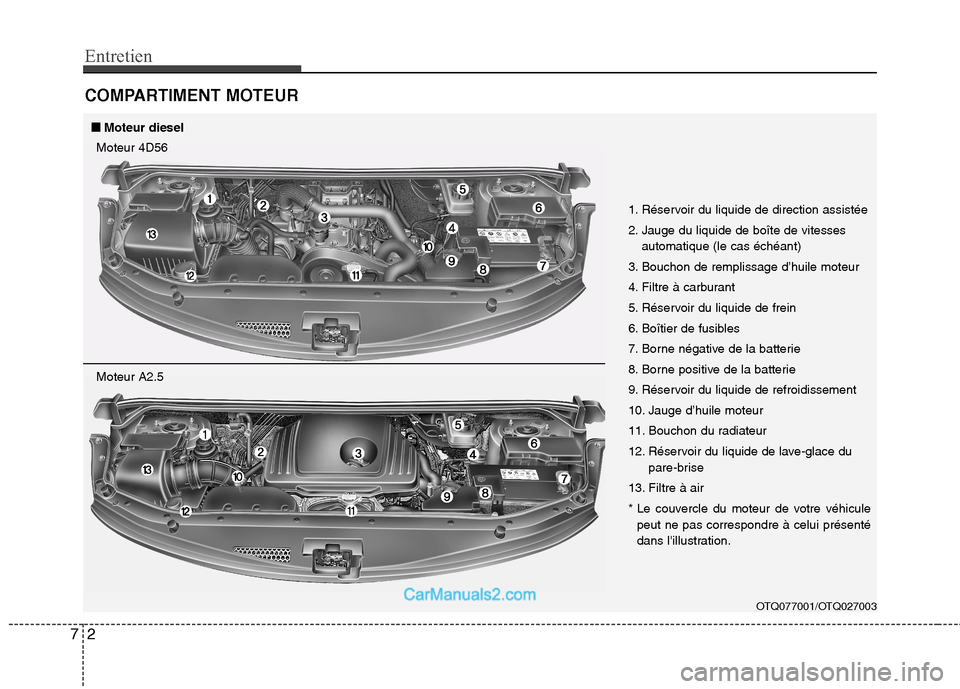 Hyundai H-1 (Grand Starex) 2010  Manuel du propriétaire (in French) Entretien
2
7
COMPARTIMENT MOTEUR
OTQ077001/OTQ027003
1. Réservoir du liquide de direction assistée 
2. Jauge du liquide de boîte de vitesses
automatique (le cas échéant)
3. Bouchon de remplissag