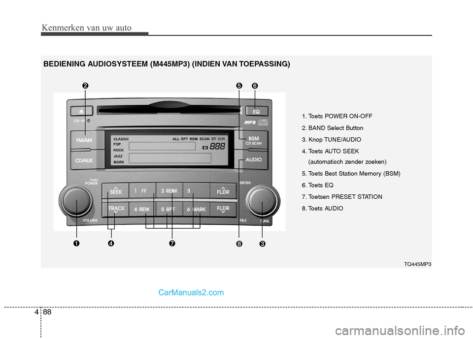 Hyundai H-1 (Grand Starex) 2010  Handleiding (in Dutch) Kenmerken van uw auto
88
4
1. Toets POWER ON-OFF 
2. BAND Select Button 
3. Knop TUNE/AUDIO
4. Toets AUTO SEEK 
(automatisch zender zoeken)
5. Toets Best Station Memory (BSM)
6. Toets EQ
7. Toetsen PR