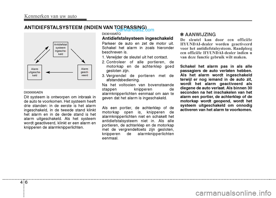 Hyundai H-1 (Grand Starex) 2010  Handleiding (in Dutch) Kenmerken van uw auto
6
4
D030000AEN 
Dit systeem is ontworpen om inbraak in 
de auto te voorkomen. Het systeem heeft
drie standen: in de eerste is het alarm
ingeschakeld, in de tweede stand klinkt
he