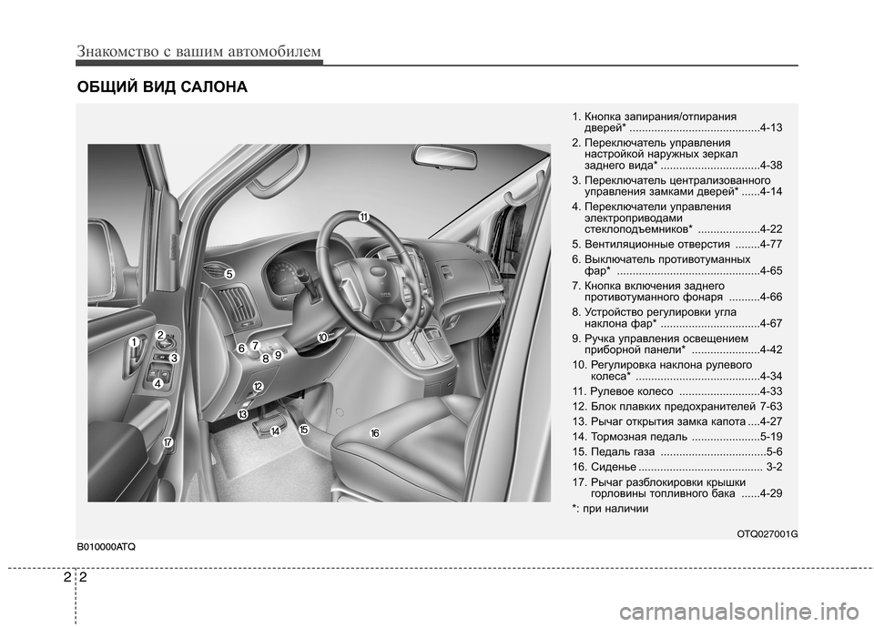 Hyundai H-1 (Grand Starex) 2010  Инструкция по эксплуатации (in Russian) Знакомство с вашим автомобилем
2
2
ОБЩИЙ ВИД САЛОНА 
B010000ATQ
1. Кнопка запирания/отпирания 
дверей* ..........................