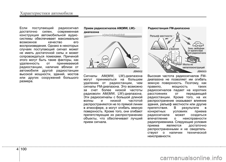Hyundai H-1 (Grand Starex) 2010  Инструкция по эксплуатации (in Russian) Характеристики автомобиля
100
4
Если поступающий радиосигнал 
достаточно силен, современная
конструкция авто