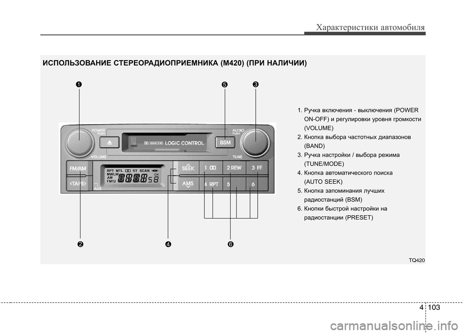 Hyundai H-1 (Grand Starex) 2010  Инструкция по эксплуатации (in Russian) 4103
Характеристики автомобиля
1. Ручка включения - выключения (POWERON-OFF) и регулировки уровня громкости 
(VOLUME) 
2. К