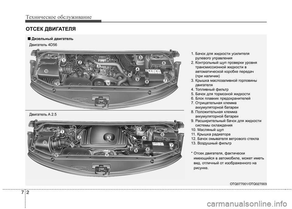 Hyundai H-1 (Grand Starex) 2010  Инструкция по эксплуатации (in Russian) Техническое обслуживание
2
7
ОТСЕК ДВИГАТЕЛЯ
OTQ077001/OTQ027003
1. Бачок для жидкости усилителя
рулевого управления
2. 