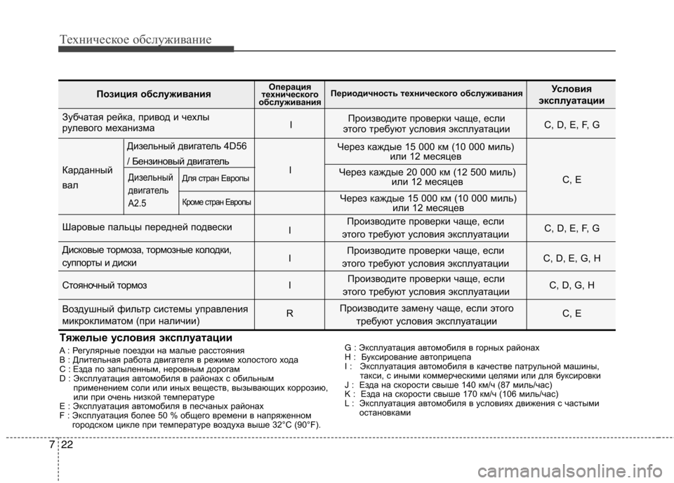 Hyundai H-1 (Grand Starex) 2010  Инструкция по эксплуатации (in Russian) Техническое обслуживание
22
7
Тяжелые условия эксплуатации 
A : Регулярные поездки на малые расстояния 
B : Длит