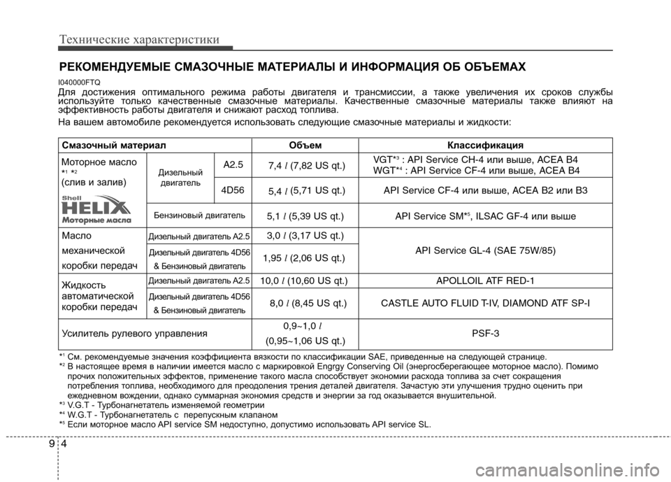 Hyundai H-1 (Grand Starex) 2010  Инструкция по эксплуатации (in Russian) Технические характеристики
4
9
РЕКОМЕНДУЕМЫЕ СМАЗОЧНЫЕ МАТЕРИАЛЫ И ИНФОРМАЦИЯ ОБ ОБЪЕМАХ
I040000FTQ 
Для достижен