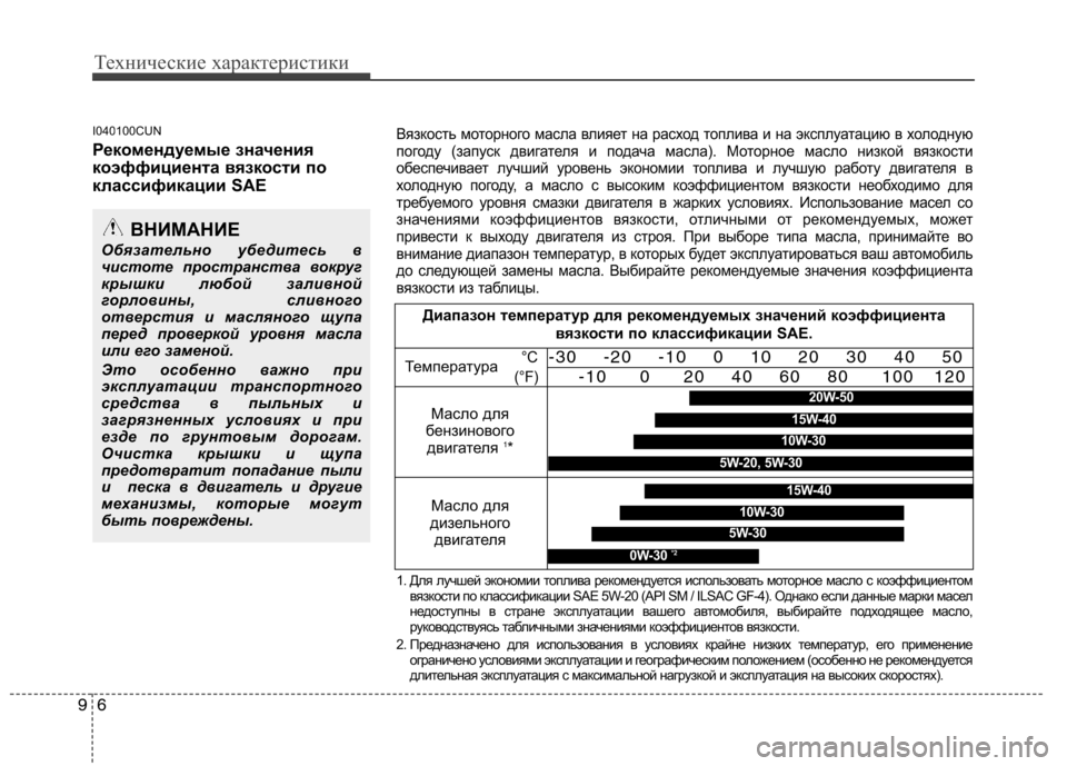 Hyundai H-1 (Grand Starex) 2010  Инструкция по эксплуатации (in Russian) Технические характеристики
6
9
I040100CUN 
Рекомендуемые значения 
коэффициента вязкости по
классификации SAE
ВНИМ