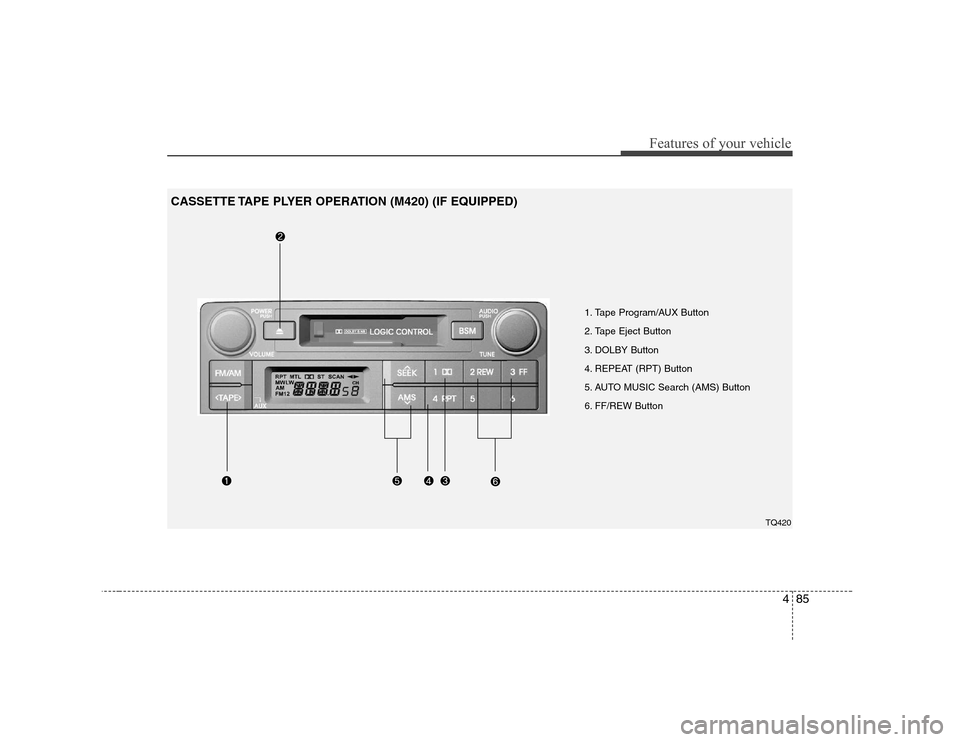 Hyundai H-1 (Grand Starex) 2009 Owners Manual 485
Features of your vehicle
1. Tape Program/AUX Button
2. Tape Eject Button
3. DOLBY Button
4. REPEAT (RPT) Button
5. AUTO MUSIC Search (AMS) Button
6. FF/REW Button
CASSETTE TAPE PLYER OPERATION ( Hyundai H-1 (Grand Starex) 2009 Owners Manual 485
Features of your vehicle
1. Tape Program/AUX Button
2. Tape Eject Button
3. DOLBY Button
4. REPEAT (RPT) Button
5. AUTO MUSIC Search (AMS) Button
6. FF/REW Button
CASSETTE TAPE PLYER OPERATION (