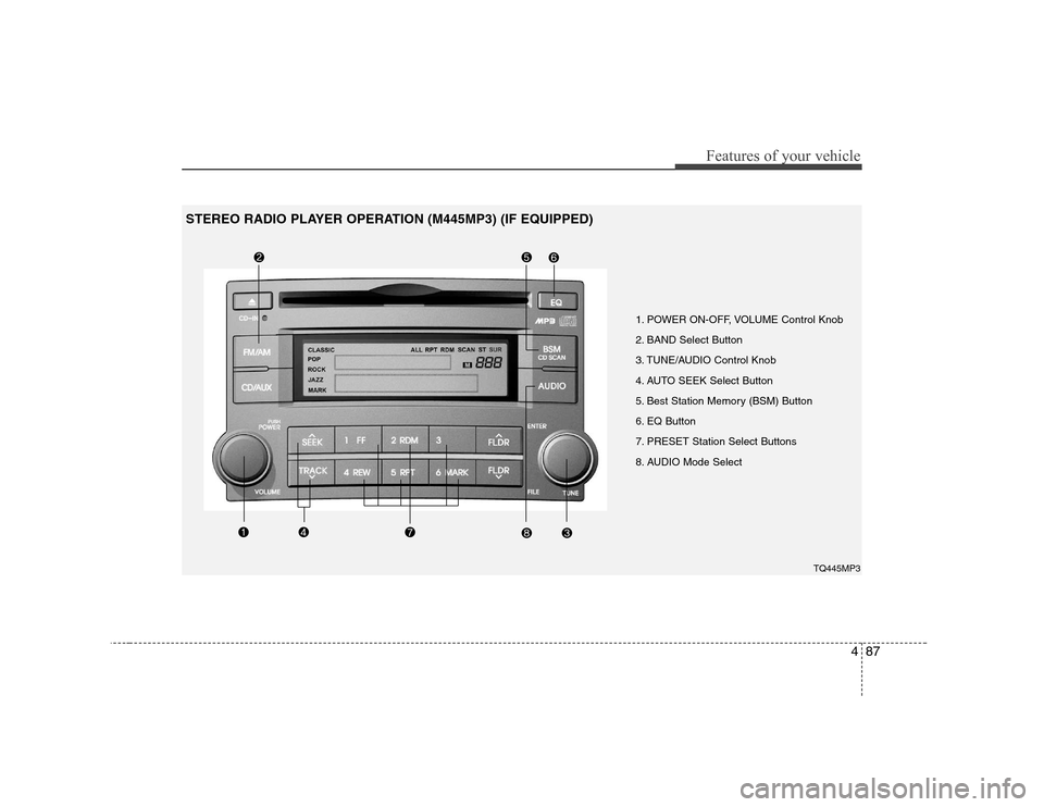 Hyundai H-1 (Grand Starex) 2009  Owners Manual 487
Features of your vehicle
1. POWER ON-OFF, VOLUME Control Knob 
2. BAND Select Button 
3. TUNE/AUDIO Control Knob
4. AUTO SEEK Select Button
5. Best Station Memory (BSM) Button
6. EQ Button
7. PRES