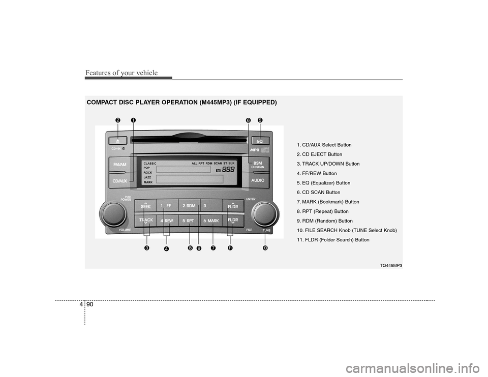 Hyundai H-1 (Grand Starex) 2009 Owners Manual Features of your vehicle
90
4
1. CD/AUX Select Button
2. CD EJECT Button
3. TRACK UP/DOWN Button
4. FF/REW Button
5. EQ (Equalizer) Button
6. CD SCAN Button
7. MARK (Bookmark) Button
8. RPT (Repeat) Hyundai H-1 (Grand Starex) 2009 Owners Manual Features of your vehicle
90
4
1. CD/AUX Select Button
2. CD EJECT Button
3. TRACK UP/DOWN Button
4. FF/REW Button
5. EQ (Equalizer) Button
6. CD SCAN Button
7. MARK (Bookmark) Button
8. RPT (Repeat)