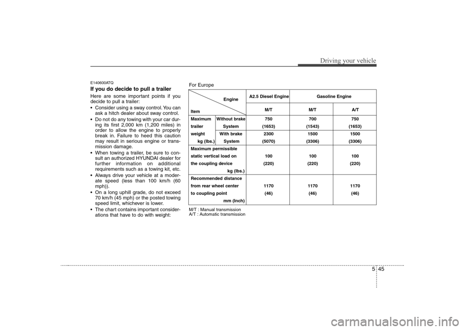 Hyundai H-1 (Grand Starex) 2009  Owners Manual 545
Driving your vehicle
E140600ATQ 
If you do decide to pull a trailer 
Here are some important points if you 
decide to pull a trailer: 
 Consider using a sway control. You canask a hitch dealer abo