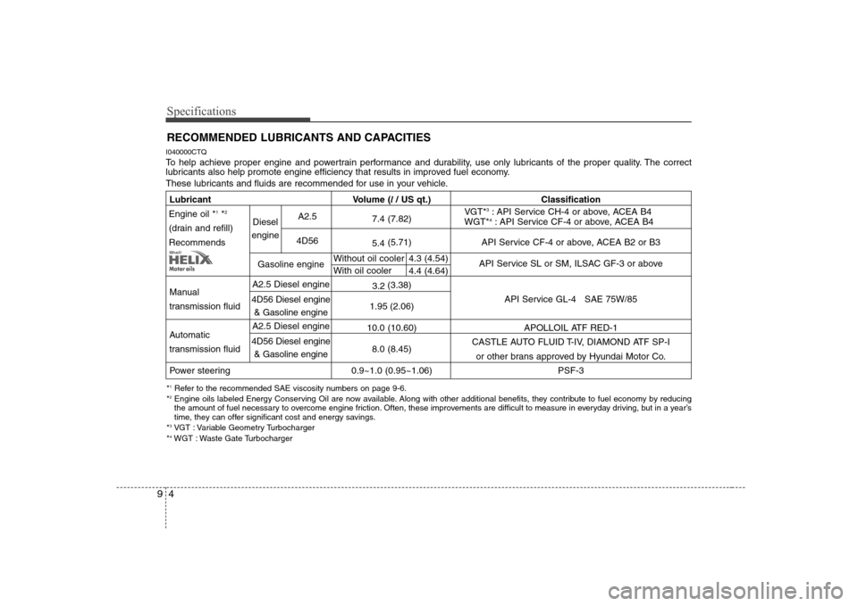 Hyundai H-1 (Grand Starex) 2009  Owners Manual Specifications
4
9
RECOMMENDED LUBRICANTS AND CAPACITIES  
I040000CTQ 
To help achieve proper engine and powertrain performance and durability, use only lubricants of the proper quality. The correct 
