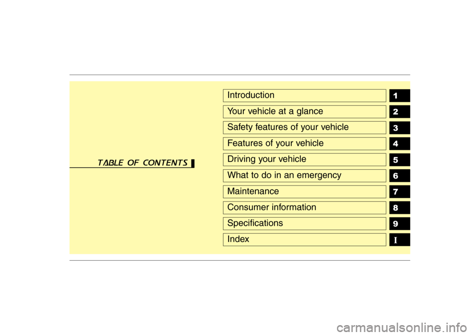 Hyundai H-1 (Grand Starex) 2009 Owners Manual 1 2 3 4 5 6 789Introduction
Your vehicle at a glance
Safety features of your vehicle
Features of your vehicle
Driving your vehicle
What to do in an emergency
Maintenance
Consumer information
Specifica Hyundai H-1 (Grand Starex) 2009 Owners Manual 1 2 3 4 5 6 789Introduction
Your vehicle at a glance
Safety features of your vehicle
Features of your vehicle
Driving your vehicle
What to do in an emergency
Maintenance
Consumer information
Specifica