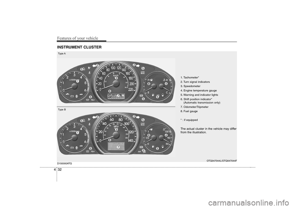 Hyundai H-1 (Grand Starex) 2009 Owners Manual Features of your vehicle
32
4
INSTRUMENT CLUSTER
1. Tachometer* 
2. Turn signal indicators
3. Speedometer
4. Engine temperature gauge
5. Warning and indicator lights
6. Shift position indicator* 
(Aut