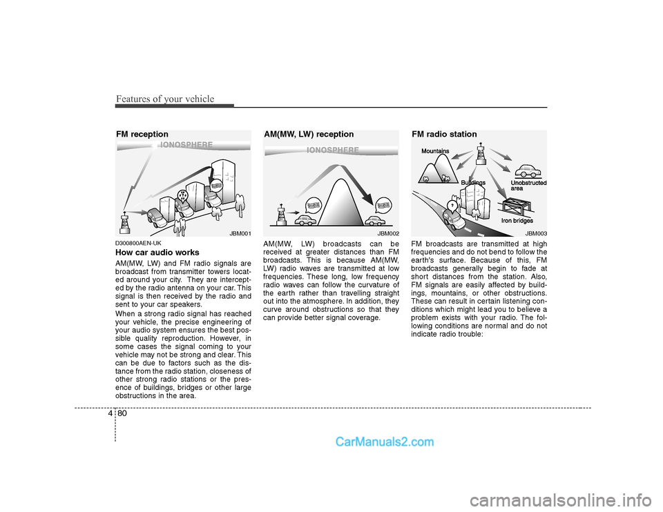 Hyundai H-1 (Grand Starex) 2009  Owners Manual - RHD (UK, Australia) Features of your vehicle
80
4
D300800AEN-UK 
How car audio works 
AM(MW, LW) and FM radio signals are 
broadcast from transmitter towers locat-
ed around your city. They are intercept-
ed by the radio