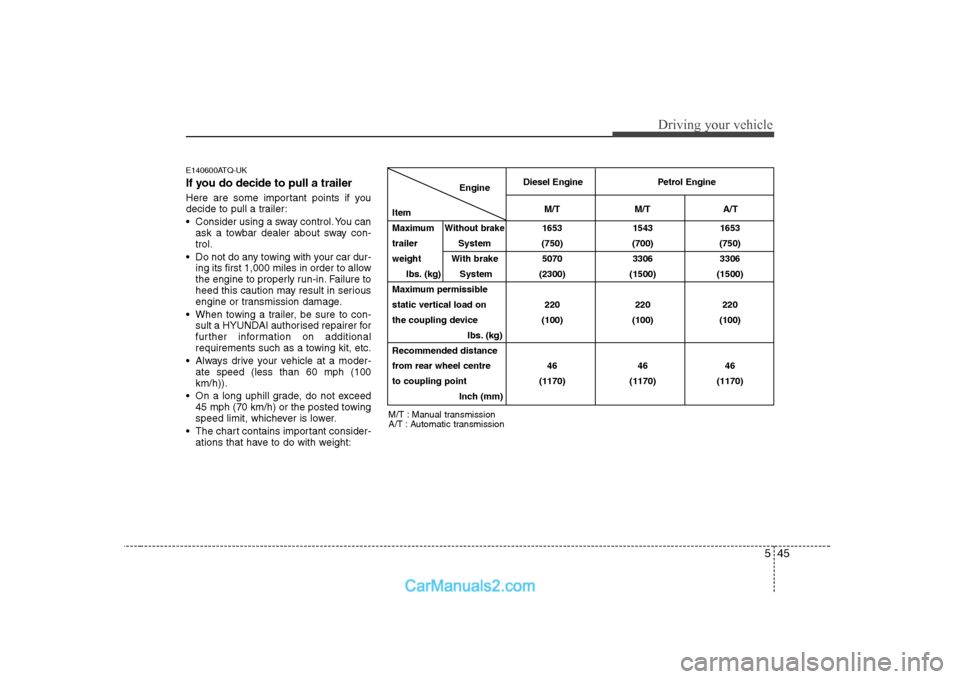 Hyundai H-1 (Grand Starex) 2009  Owners Manual - RHD (UK, Australia) 545
Driving your vehicle
E140600ATQ-UK 
If you do decide to pull a trailer 
Here are some important points if you 
decide to pull a trailer: 
 Consider using a sway control. You canask a towbar dealer