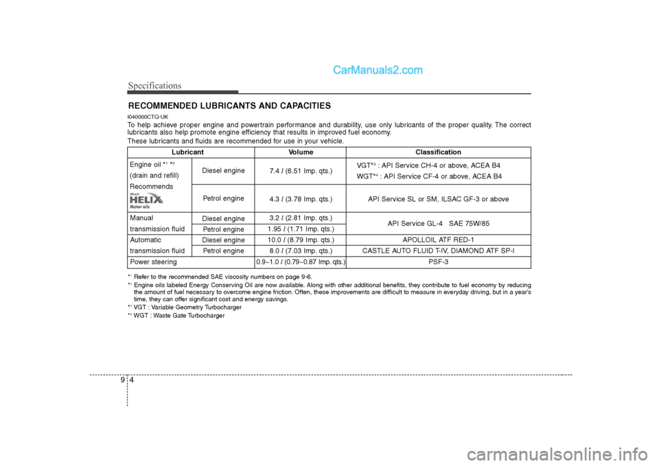 Hyundai H-1 (Grand Starex) 2009 Owners Manual - RHD (UK, Australia) Specifications
4
9
RECOMMENDED LUBRICANTS AND CAPACITIES
I040000CTQ-UK
To help achieve proper engine and powertrain performance and durability, use only lubricants of the proper quality. The correc Hyundai H-1 (Grand Starex) 2009 Owners Manual - RHD (UK, Australia) Specifications
4
9
RECOMMENDED LUBRICANTS AND CAPACITIES
I040000CTQ-UK
To help achieve proper engine and powertrain performance and durability, use only lubricants of the proper quality. The correc