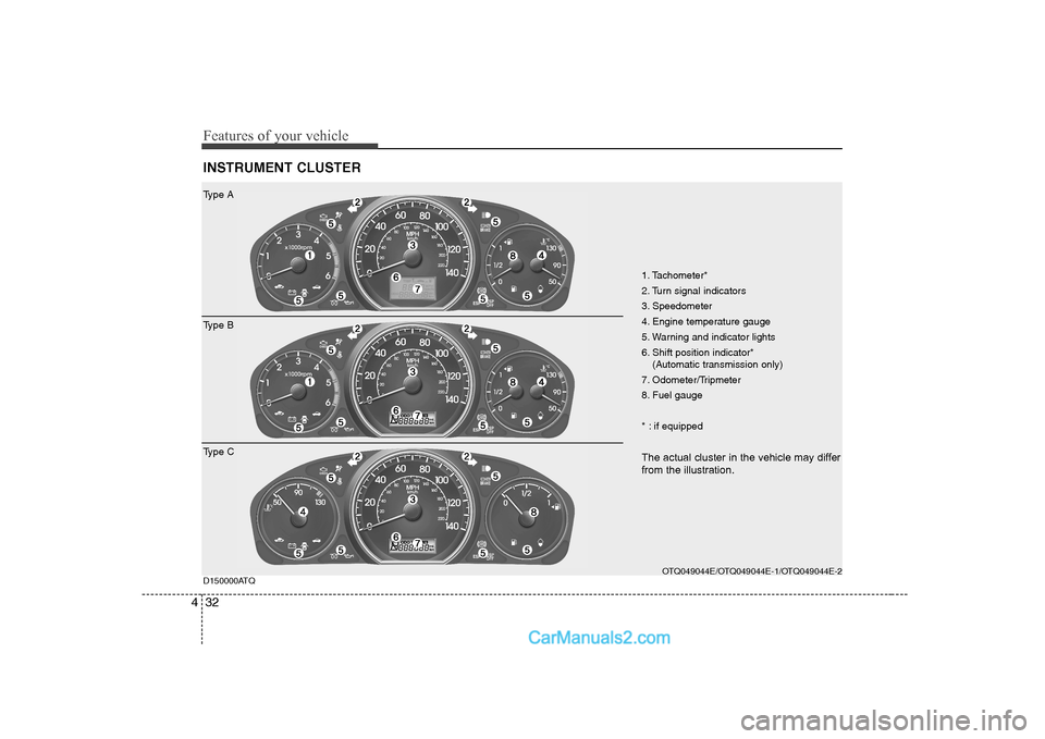 Hyundai H-1 (Grand Starex) 2009  Owners Manual - RHD (UK, Australia) Features of your vehicle
32
4
INSTRUMENT CLUSTER
1. Tachometer* 
2. Turn signal indicators
3. Speedometer
4. Engine temperature gauge
5. Warning and indicator lights
6. Shift position indicator* 
(Aut