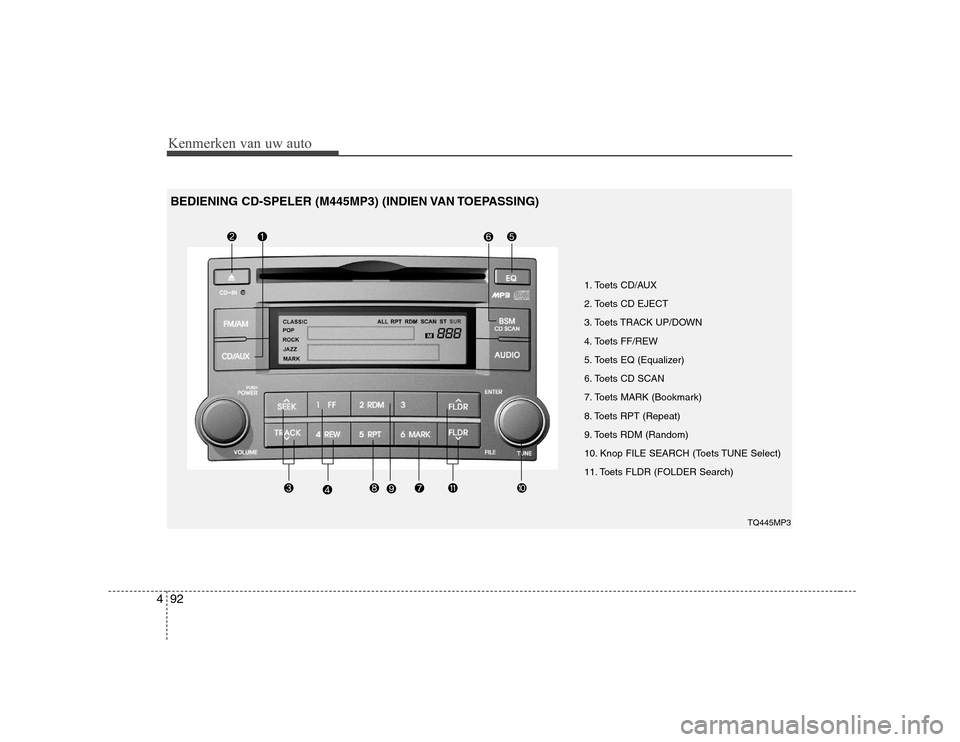 Hyundai H-1 (Grand Starex) 2009 Handleiding (in Dutch) Kenmerken van uw auto
92
4
1. Toets CD/AUX
2. Toets CD EJECT
3. Toets TRACK UP/DOWN
4. Toets FF/REW
5. Toets EQ (Equalizer)
6. Toets CD SCAN
7. Toets MARK (Bookmark)
8. Toets RPT (Repeat)
9. Toets R Hyundai H-1 (Grand Starex) 2009 Handleiding (in Dutch) Kenmerken van uw auto
92
4
1. Toets CD/AUX
2. Toets CD EJECT
3. Toets TRACK UP/DOWN
4. Toets FF/REW
5. Toets EQ (Equalizer)
6. Toets CD SCAN
7. Toets MARK (Bookmark)
8. Toets RPT (Repeat)
9. Toets R