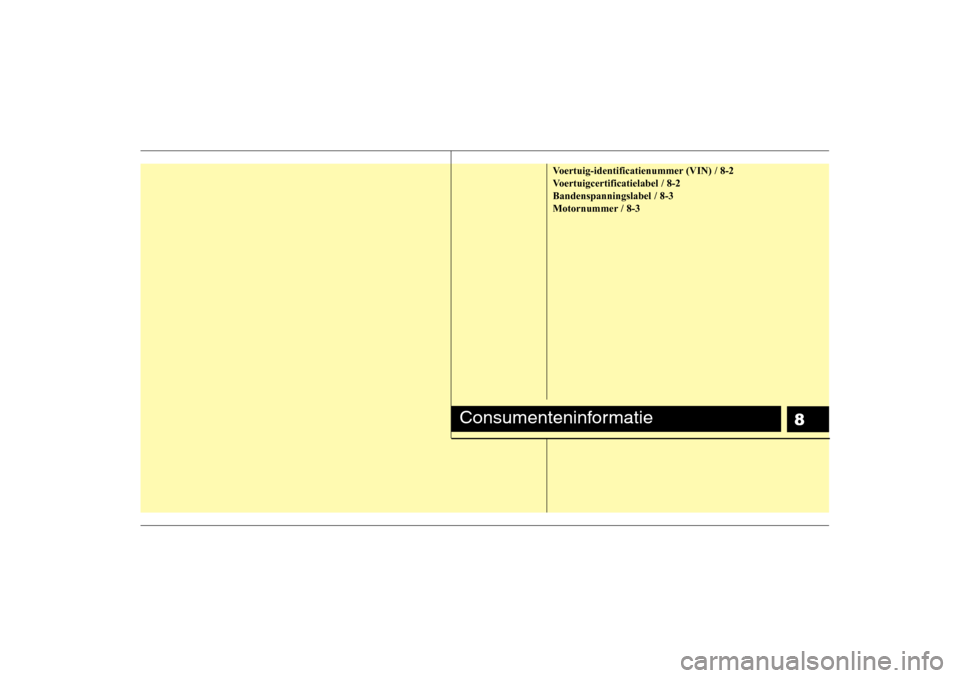 Hyundai H-1 (Grand Starex) 2009 Handleiding (in Dutch) 8
Voertuig-identificatienummer (VIN) / 8-2
Voertuigcertificatielabel / 8-2Bandenspanningslabel / 8-3
Motornummer / 8-3
Consumenteninformatie Hyundai H-1 (Grand Starex) 2009 Handleiding (in Dutch) 8
Voertuig-identificatienummer (VIN) / 8-2
Voertuigcertificatielabel / 8-2Bandenspanningslabel / 8-3
Motornummer / 8-3
Consumenteninformatie