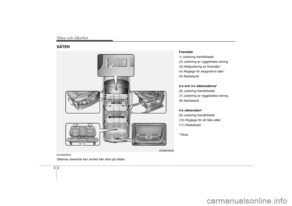 Hyundai H-1 (Grand Starex) 2009 Ägarmanual (in Swedish) Säten och säkerhet
2
3
C010000ATQ Framsäte
1) Justering framåt/bakåt
(2) Justering av ryggstödets lutning
(3) Höjdjustering av förarsäte*
(4) Reglage för eluppvärmt säte*
(5) Nackskydd
2 Hyundai H-1 (Grand Starex) 2009 Ägarmanual (in Swedish) Säten och säkerhet
2
3
C010000ATQ Framsäte
1) Justering framåt/bakåt
(2) Justering av ryggstödets lutning
(3) Höjdjustering av förarsäte*
(4) Reglage för eluppvärmt säte*
(5) Nackskydd
2