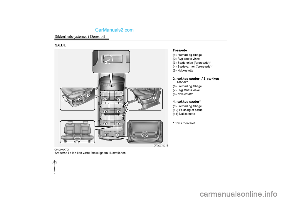 Hyundai H-1 (Grand Starex) 2008 Instruktionsbog (in Danish) Sikkerhedssystemet i Deres bil
2
3
C010000ATQ Forsæde
(1) Fremad og tilbage
(2) Ryglænets vinkel
(3) Sædehøjde (førersæde)*
(4) Sædevarmer (førersæde)*
(5) Nakkestøtte
2. rækkes sæde Hyundai H-1 (Grand Starex) 2008 Instruktionsbog (in Danish) Sikkerhedssystemet i Deres bil
2
3
C010000ATQ Forsæde
(1) Fremad og tilbage
(2) Ryglænets vinkel
(3) Sædehøjde (førersæde)*
(4) Sædevarmer (førersæde)*
(5) Nakkestøtte
2. rækkes sæde