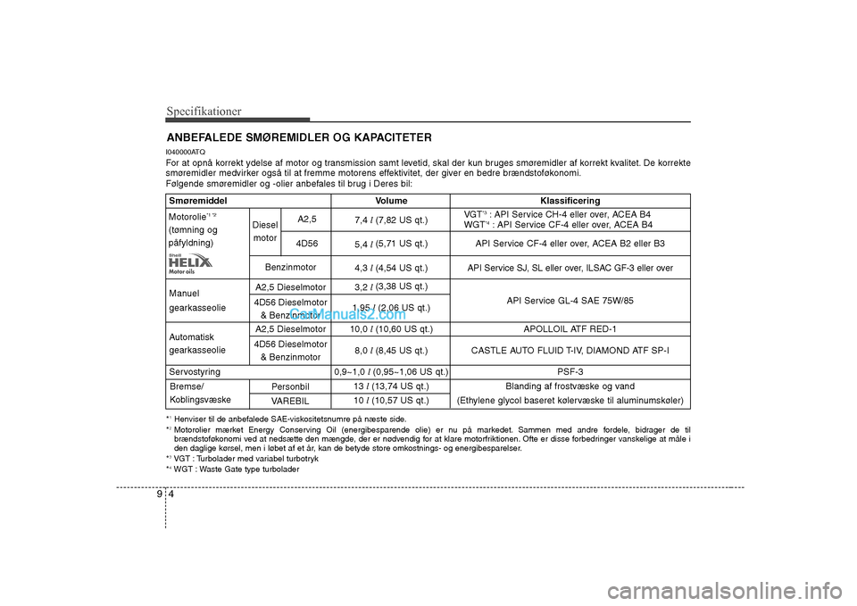 Hyundai H-1 (Grand Starex) 2008  Instruktionsbog (in Danish) Specifikationer
4
9
ANBEFALEDE SMØREMIDLER OG KAPACITETER
I040000ATQ 
For at opnå korrekt ydelse af motor og transmission samt levetid, skal der kun bruges smøremidler af korrekt kvalitet. De korre