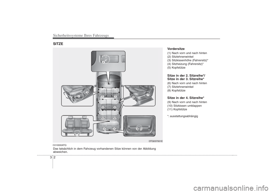 Hyundai H-1 (Grand Starex) 2008 Betriebsanleitung (in German) Sicherheitssysteme Ihres Fahrzeugs
2
3
C010000ATQ Vordersitze
(1) Nach vorn und nach hinten
(2) Sitzlehnenwinkel
(3) Sitzkissenhöhe (Fahrersitz)*
(4) Sitzheizung (Fahrersitz)*
(5) Kopfstütze
Sitz Hyundai H-1 (Grand Starex) 2008 Betriebsanleitung (in German) Sicherheitssysteme Ihres Fahrzeugs
2
3
C010000ATQ Vordersitze
(1) Nach vorn und nach hinten
(2) Sitzlehnenwinkel
(3) Sitzkissenhöhe (Fahrersitz)*
(4) Sitzheizung (Fahrersitz)*
(5) Kopfstütze
Sitz
