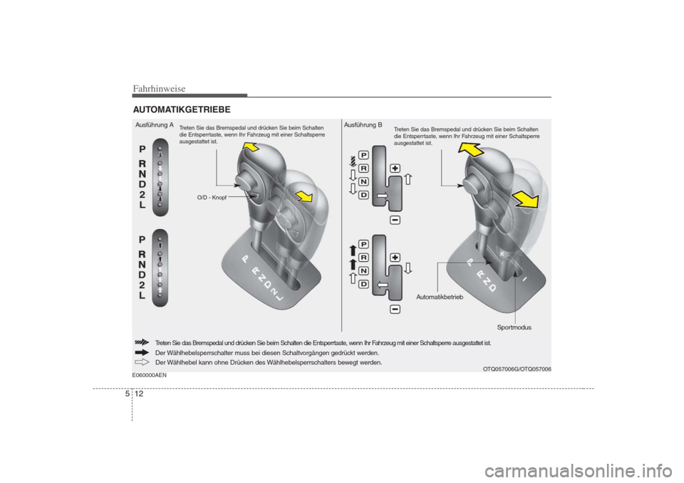 Hyundai H-1 (Grand Starex) 2008  Betriebsanleitung (in German) Fahrhinweise
12
5
E060000AEN AUTOMATIKGETRIEBE
O/D - Knopf
Ausführung A
Treten Sie das Bremspedal und drücken Sie beim Schalten 
die Entsperrtaste, wenn Ihr Fahrzeug mit einer Schaltsperreausgestatt