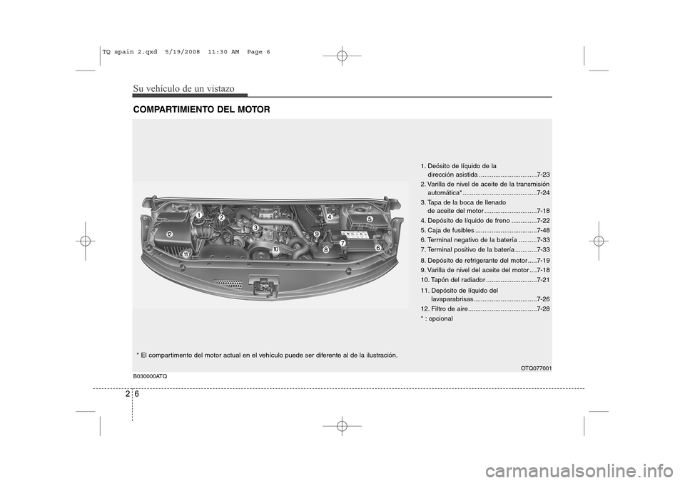 Hyundai H-1 (Grand Starex) 2008 Manual del propietario (in Spanish) Su vehículo de un vistazo
6
2
COMPARTIMIENTO DEL MOTOR
1. Deósito de líquido de la
dirección asistida ................................7-23
2. Varilla de nivel de aceite de la transmisión automá Hyundai H-1 (Grand Starex) 2008 Manual del propietario (in Spanish) Su vehículo de un vistazo
6
2
COMPARTIMIENTO DEL MOTOR
1. Deósito de líquido de la
dirección asistida ................................7-23
2. Varilla de nivel de aceite de la transmisión automá