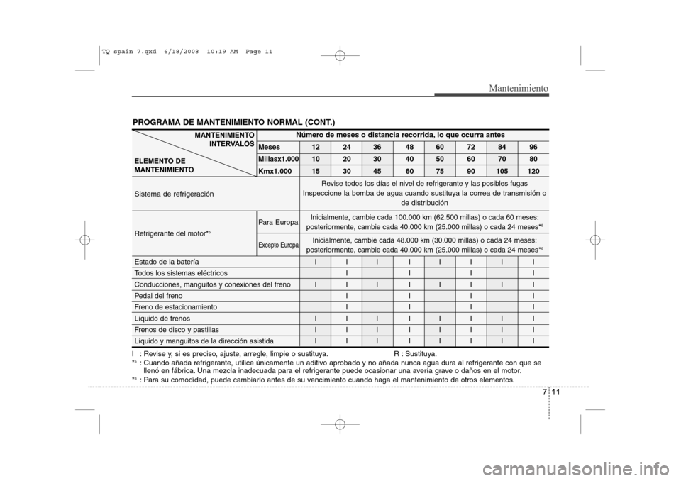 Hyundai H-1 (Grand Starex) 2008  Manual del propietario (in Spanish) 711
Mantenimiento
PROGRAMA DE MANTENIMIENTO NORMAL (CONT.)
I : Revise y, si es preciso, ajuste, arregle, limpie o sustituya. R : Sustituya. *5
: Cuando añada refrigerante, utilice únicamente un adit