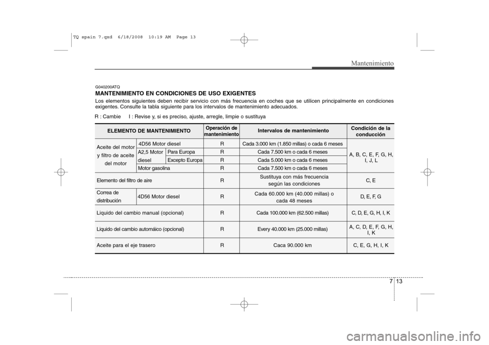 Hyundai H-1 (Grand Starex) 2008  Manual del propietario (in Spanish) 713
Mantenimiento
G040200ATQ 
MANTENIMIENTO EN CONDICIONES DE USO EXIGENTES 
Los elementos siguientes deben recibir servicio con más frecuencia en coches que se utilicen principalmente en condiciones