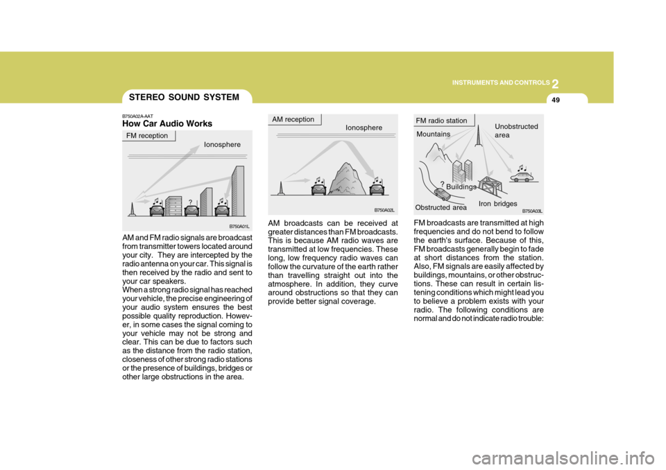 Hyundai H-1 (Grand Starex) 2007  Owners Manual 2
INSTRUMENTS AND CONTROLS
49STEREO SOUND SYSTEM
B750A02A-AAT How Car Audio Works
FM broadcasts are transmitted at high frequencies and do not bend to follow the earths surface. Because of this, FM b