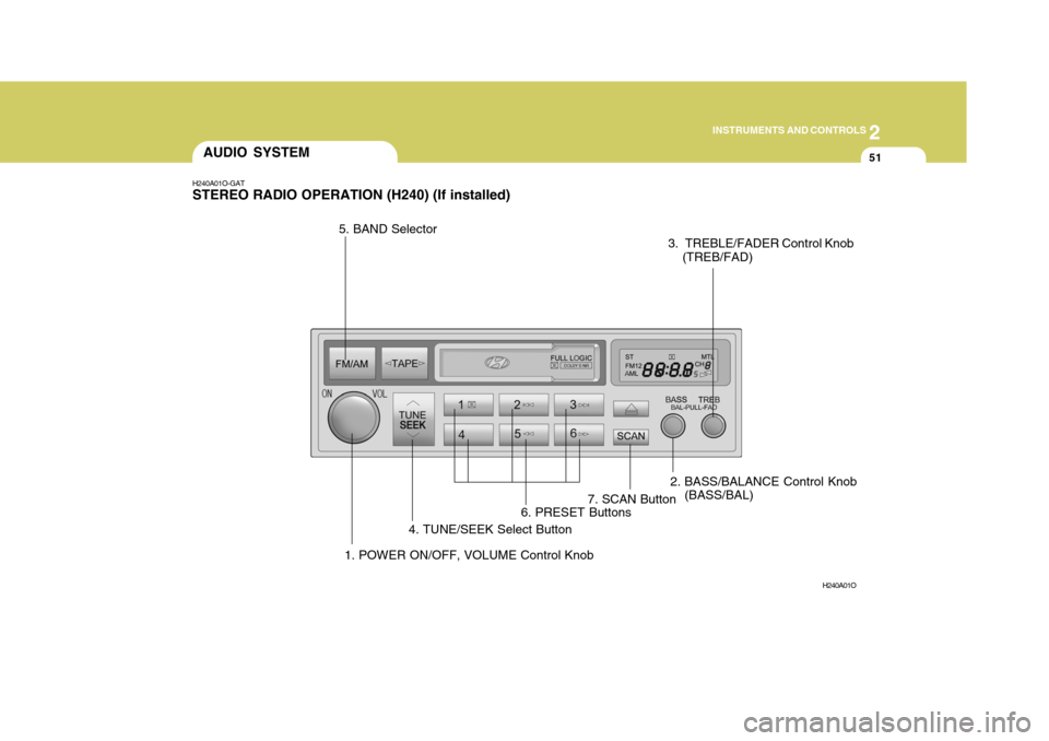 Hyundai H-1 (Grand Starex) 2007 Owners Manual 2
INSTRUMENTS AND CONTROLS
51AUDIO SYSTEM
H240A01O-GAT STEREO RADIO OPERATION (H240) (If installed)
H240A01O
1. POWER ON/OFF, VOLUME Control Knob2. BASS/BALANCE Control Knob
(BASS/BAL)
3. TREBLE/FADE Hyundai H-1 (Grand Starex) 2007 Owners Manual 2
INSTRUMENTS AND CONTROLS
51AUDIO SYSTEM
H240A01O-GAT STEREO RADIO OPERATION (H240) (If installed)
H240A01O
1. POWER ON/OFF, VOLUME Control Knob2. BASS/BALANCE Control Knob
(BASS/BAL)
3. TREBLE/FADE