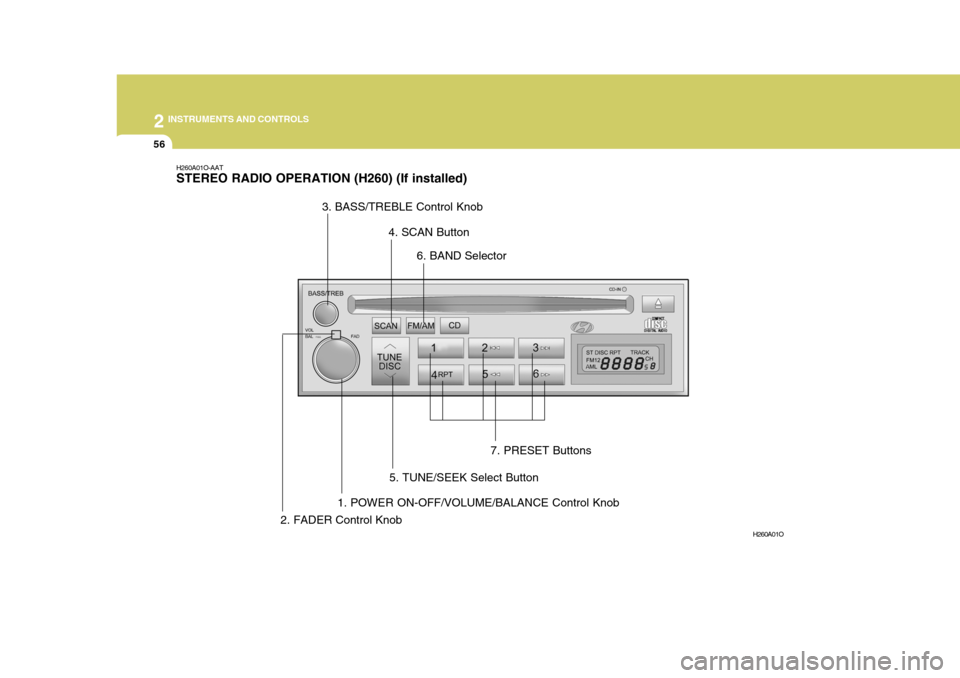 Hyundai H-1 (Grand Starex) 2007 Owners Manual 2 INSTRUMENTS AND CONTROLS
56
H260A01O-AAT STEREO RADIO OPERATION (H260) (If installed)
H260A01O
1. POWER ON-OFF/VOLUME/BALANCE Control Knob
2. FADER Control Knob 3. BASS/TREBLE Control Knob
4. SCAN B Hyundai H-1 (Grand Starex) 2007 Owners Manual 2 INSTRUMENTS AND CONTROLS
56
H260A01O-AAT STEREO RADIO OPERATION (H260) (If installed)
H260A01O
1. POWER ON-OFF/VOLUME/BALANCE Control Knob
2. FADER Control Knob 3. BASS/TREBLE Control Knob
4. SCAN B