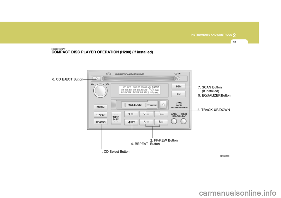 Hyundai H-1 (Grand Starex) 2007 Owners Manual 2
INSTRUMENTS AND CONTROLS
67
7. SCAN Button
(If installed)
H290E01E-GAT COMPACT DISC PLAYER OPERATION (H280) (If installed)
1. CD Select Button H290A01O
2. FF/REW Button3. TRACK UP/DOWN
4. REPEAT Bu Hyundai H-1 (Grand Starex) 2007 Owners Manual 2
INSTRUMENTS AND CONTROLS
67
7. SCAN Button
(If installed)
H290E01E-GAT COMPACT DISC PLAYER OPERATION (H280) (If installed)
1. CD Select Button H290A01O
2. FF/REW Button3. TRACK UP/DOWN
4. REPEAT Bu