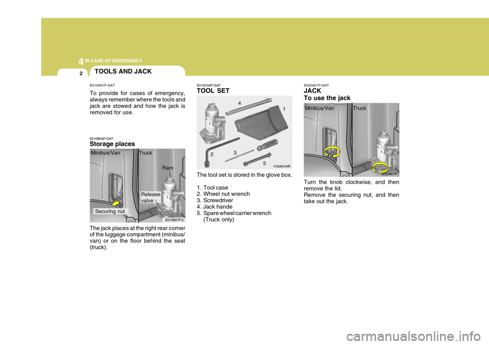 Hyundai H-1 (Grand Starex) 2007 Owners Manual 44IN CASE OF EMERGENCY
2
Release valve
TOOLS AND JACK
E010A01P-GAT To provide for cases of emergency, always remember where the tools and jack are stowed and how the jack is removed for use.
E010B04P- Hyundai H-1 (Grand Starex) 2007 Owners Manual 44IN CASE OF EMERGENCY
2
Release valve
TOOLS AND JACK
E010A01P-GAT To provide for cases of emergency, always remember where the tools and jack are stowed and how the jack is removed for use.
E010B04P-