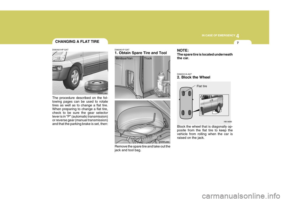 Hyundai H-1 (Grand Starex) 2007 Owners Manual 4
CORROSION PREVENTION AND APPEARANCE CARE
7
4
IN CASE OF EMERGENCY
7CHANGING A FLAT TIRE
D060A01HP-GAT The procedure described on the fol- lowing pages can be used to rotatetires as well as to change Hyundai H-1 (Grand Starex) 2007 Owners Manual 4
CORROSION PREVENTION AND APPEARANCE CARE
7
4
IN CASE OF EMERGENCY
7CHANGING A FLAT TIRE
D060A01HP-GAT The procedure described on the fol- lowing pages can be used to rotatetires as well as to change