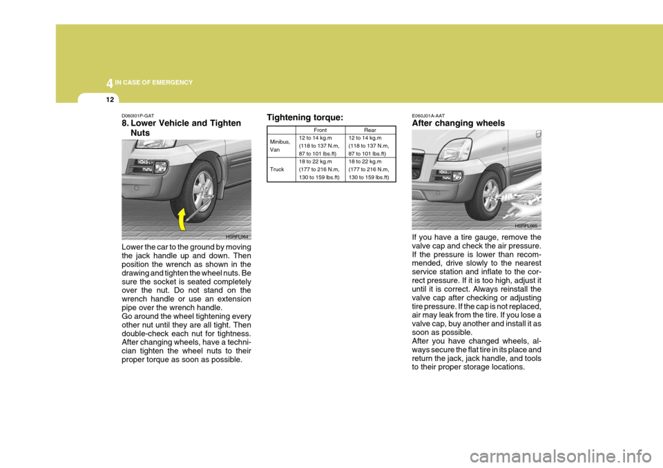 Hyundai H-1 (Grand Starex) 2007 Owners Manual 44IN CASE OF EMERGENCY
12
Tightening torque:
Minibus, Van Truck Front
12 to 14 kg.m (118 to 137 N.m, 87 to 101 lbs.ft) 18 to 22 kg.m(177 to 216 N.m, 130 to 159 lbs.ft)
Rear
12 to 14 kg.m (118 to 137 N Hyundai H-1 (Grand Starex) 2007 Owners Manual 44IN CASE OF EMERGENCY
12
Tightening torque:
Minibus, Van Truck Front
12 to 14 kg.m (118 to 137 N.m, 87 to 101 lbs.ft) 18 to 22 kg.m(177 to 216 N.m, 130 to 159 lbs.ft)
Rear
12 to 14 kg.m (118 to 137 N