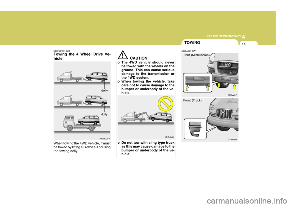 Hyundai H-1 (Grand Starex) 2007 Owners Manual 4
CORROSION PREVENTION AND APPEARANCE CARE
15
4
IN CASE OF EMERGENCY
15
CAUTION:
o The 4WD vehicle should never be towed with the wheels on the ground. This can cause seriousdamage to the transmission Hyundai H-1 (Grand Starex) 2007 Owners Manual 4
CORROSION PREVENTION AND APPEARANCE CARE
15
4
IN CASE OF EMERGENCY
15
CAUTION:
o The 4WD vehicle should never be towed with the wheels on the ground. This can cause seriousdamage to the transmission